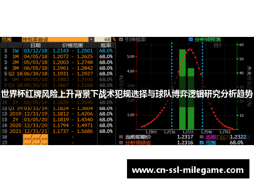 世界杯红牌风险上升背景下战术犯规选择与球队博弈逻辑研究分析趋势 世界杯红牌风险上升背景下战术犯规选择与球队博弈逻辑研究分析趋势