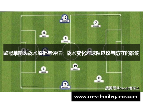 欧冠单箭头战术解析与评估：战术变化对球队进攻与防守的影响