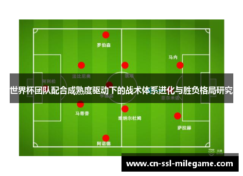 世界杯团队配合成熟度驱动下的战术体系进化与胜负格局研究