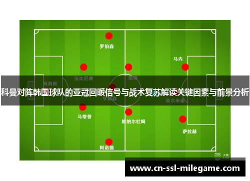 科曼对阵韩国球队的亚冠回暖信号与战术复苏解读关键因素与前景分析
